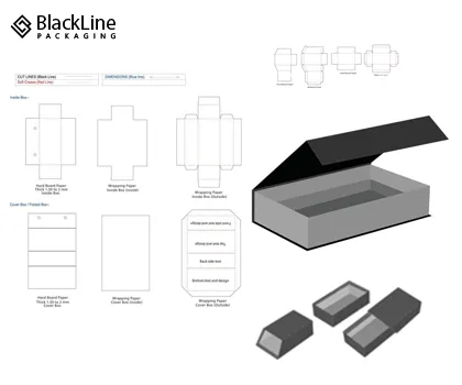 What Is a Dieline in Packaging and Printing?